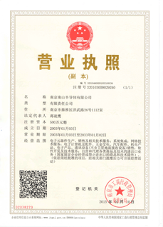 南京AHABET官方网站营业执照