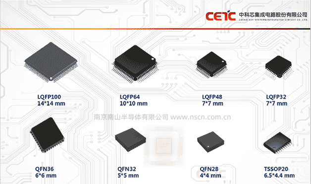 32λMCU·â×°³ß´ç˵Ã÷