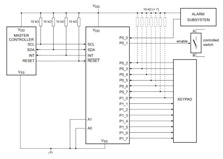 ET64B16VAMӿоƬӦõ·