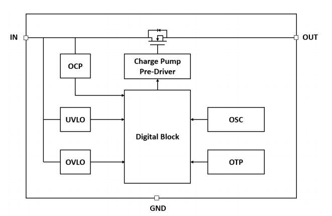 о΢ѹڻOVPET9528ѡ-